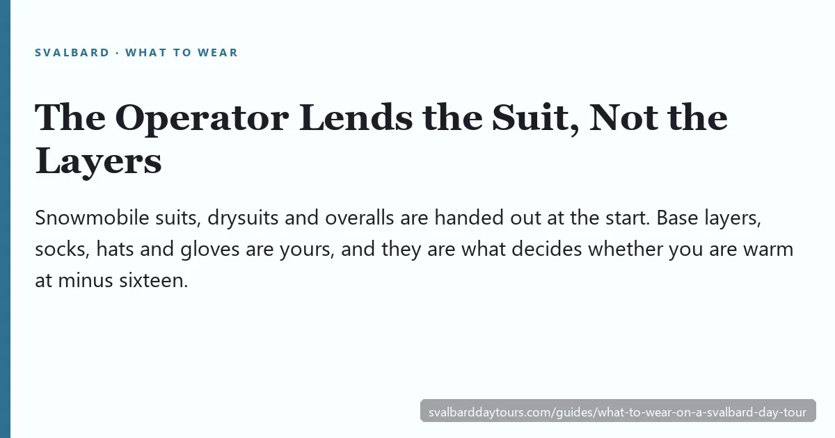 Svalbard packing: operators provide the outer suit, you bring the layers underneath